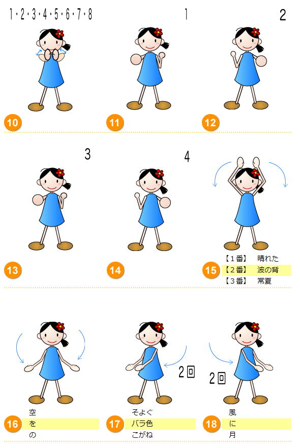 「あこがれのハワイ航路」踊り方